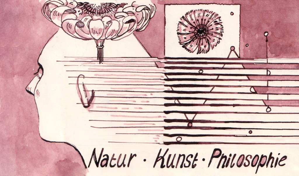 Kunst · Natur · Philosophie Symposium
